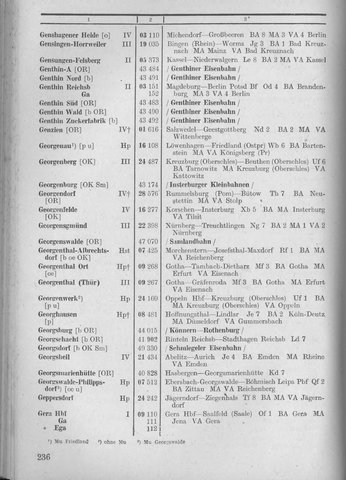 Bahnhofsverzeichnis1944.djvu # 244