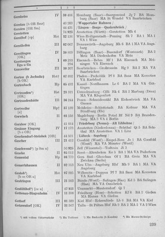 Bahnhofsverzeichnis1944.djvu # 247