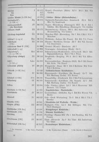 Bahnhofsverzeichnis1944.djvu # 249