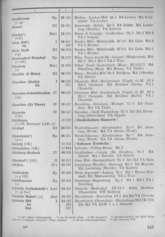 Bahnhofsverzeichnis1944.djvu # 251