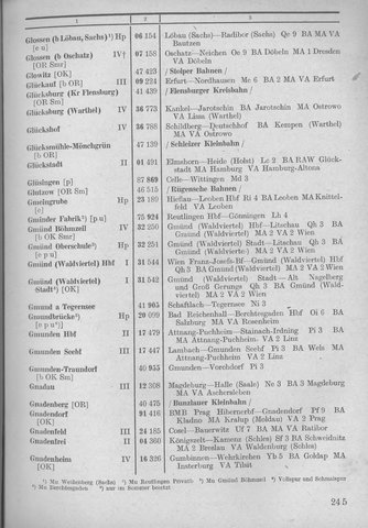 Bahnhofsverzeichnis1944.djvu # 253