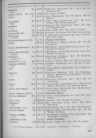 Bahnhofsverzeichnis1944.djvu # 255