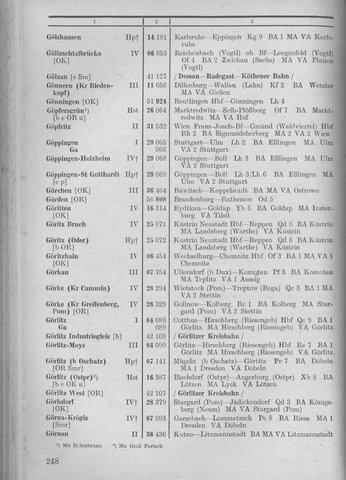 Bahnhofsverzeichnis1944.djvu # 256