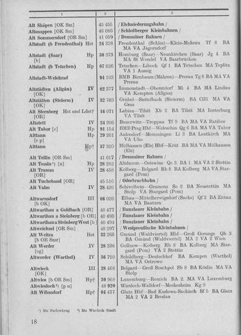 Bahnhofsverzeichnis1944.djvu # 26