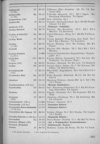 Bahnhofsverzeichnis1944.djvu # 265