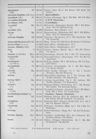 Bahnhofsverzeichnis1944.djvu # 27