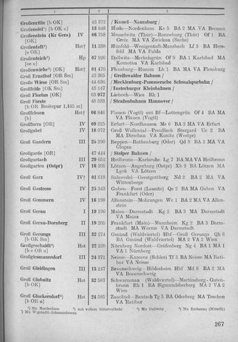Bahnhofsverzeichnis1944.djvu # 275
