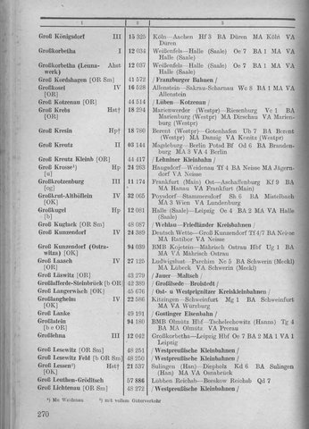 Bahnhofsverzeichnis1944.djvu # 278
