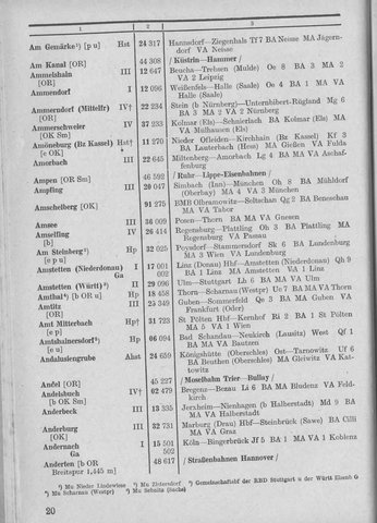 Bahnhofsverzeichnis1944.djvu # 28