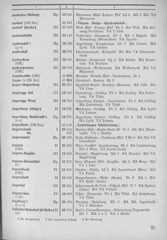Bahnhofsverzeichnis1944.djvu # 29