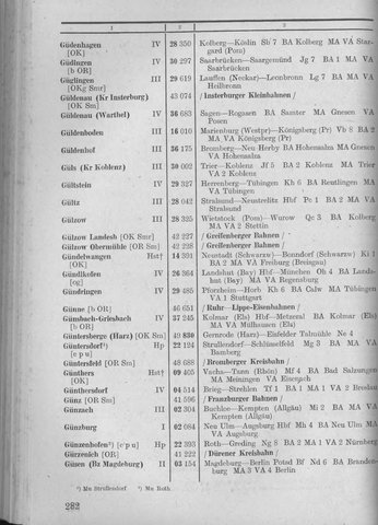 Bahnhofsverzeichnis1944.djvu # 290