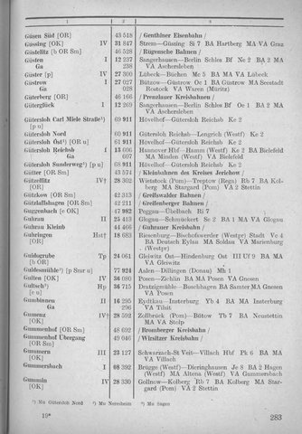 Bahnhofsverzeichnis1944.djvu # 291