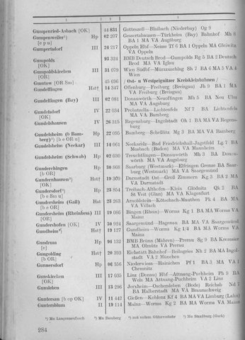 Bahnhofsverzeichnis1944.djvu # 292