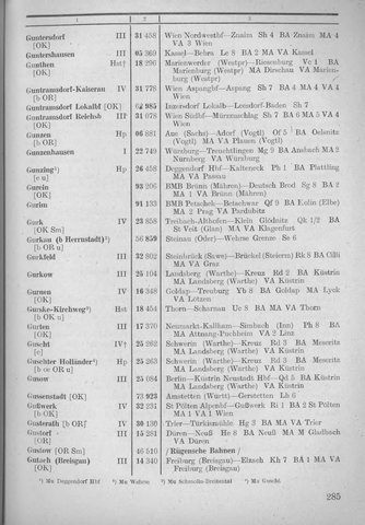 Bahnhofsverzeichnis1944.djvu # 293