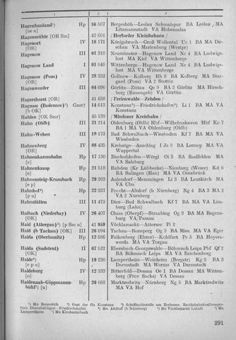 Bahnhofsverzeichnis1944.djvu # 299