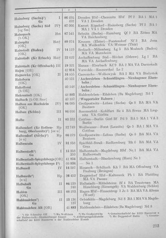 Bahnhofsverzeichnis1944.djvu # 301