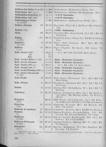 Bahnhofsverzeichnis1944.djvu # 302
