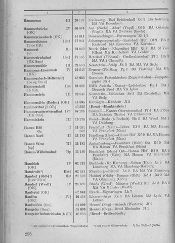 Bahnhofsverzeichnis1944.djvu # 306