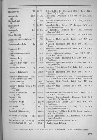 Bahnhofsverzeichnis1944.djvu # 307