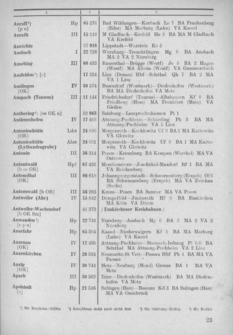 Bahnhofsverzeichnis1944.djvu # 31
