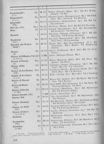 Bahnhofsverzeichnis1944.djvu # 314