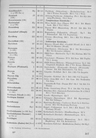 Bahnhofsverzeichnis1944.djvu # 315