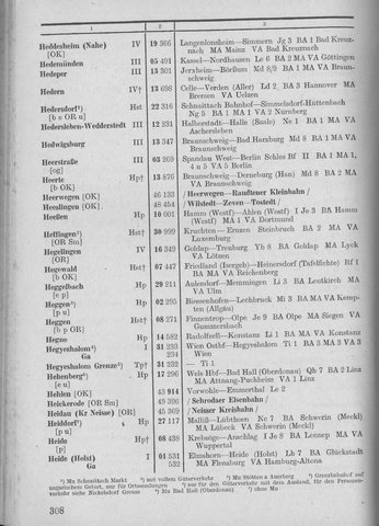 Bahnhofsverzeichnis1944.djvu # 316