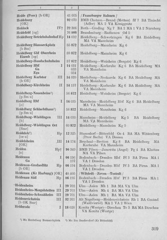 Bahnhofsverzeichnis1944.djvu # 317