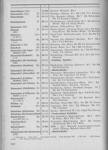Bahnhofsverzeichnis1944.djvu # 320