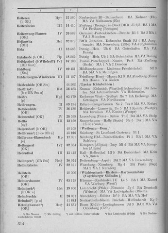 Bahnhofsverzeichnis1944.djvu # 322