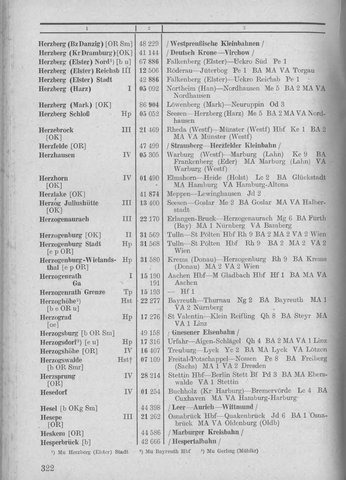 Bahnhofsverzeichnis1944.djvu # 330
