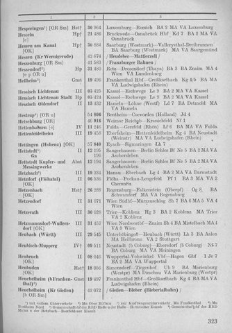 Bahnhofsverzeichnis1944.djvu # 331