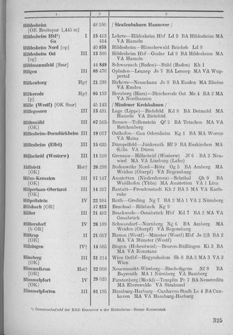 Bahnhofsverzeichnis1944.djvu # 333