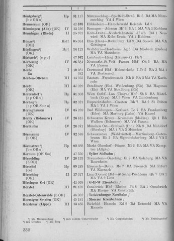 Bahnhofsverzeichnis1944.djvu # 340