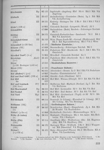 Bahnhofsverzeichnis1944.djvu # 341