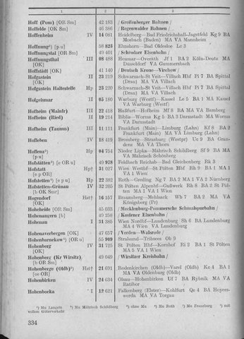 Bahnhofsverzeichnis1944.djvu # 342