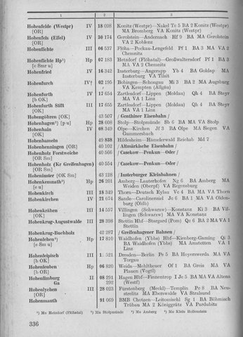 Bahnhofsverzeichnis1944.djvu # 344