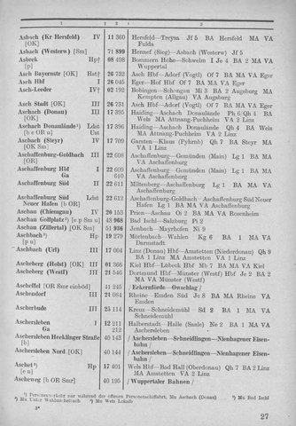 Bahnhofsverzeichnis1944.djvu # 35