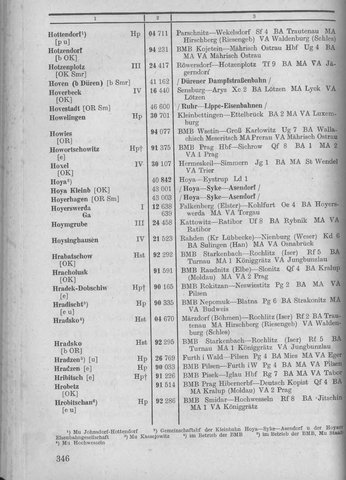 Bahnhofsverzeichnis1944.djvu # 354