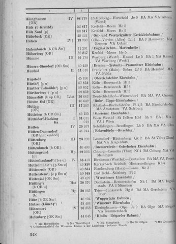 Bahnhofsverzeichnis1944.djvu # 356