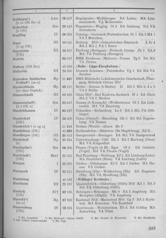 Bahnhofsverzeichnis1944.djvu # 357