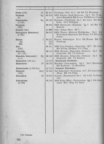 Bahnhofsverzeichnis1944.djvu # 358