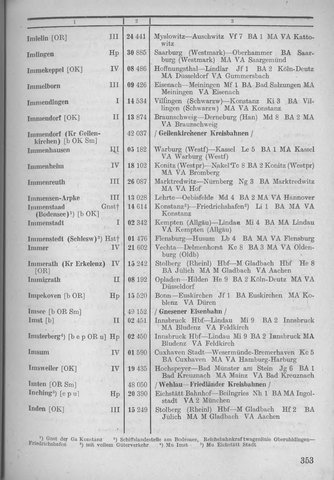 Bahnhofsverzeichnis1944.djvu # 361