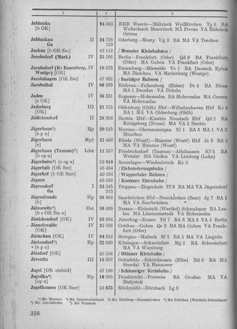 Bahnhofsverzeichnis1944.djvu # 366