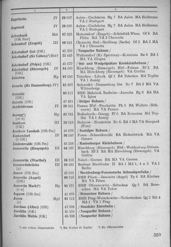 Bahnhofsverzeichnis1944.djvu # 367