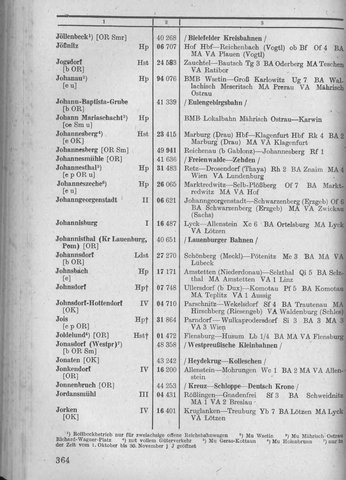 Bahnhofsverzeichnis1944.djvu # 372