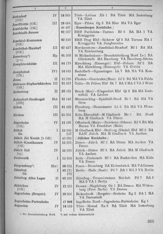 Bahnhofsverzeichnis1944.djvu # 373