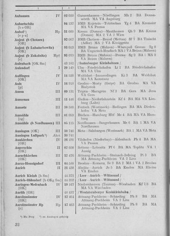 Bahnhofsverzeichnis1944.djvu # 40