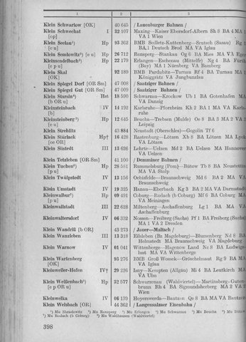 Bahnhofsverzeichnis1944.djvu # 406
