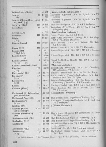 Bahnhofsverzeichnis1944.djvu # 412